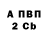 Alfa_PVP VHQ Slava Tio